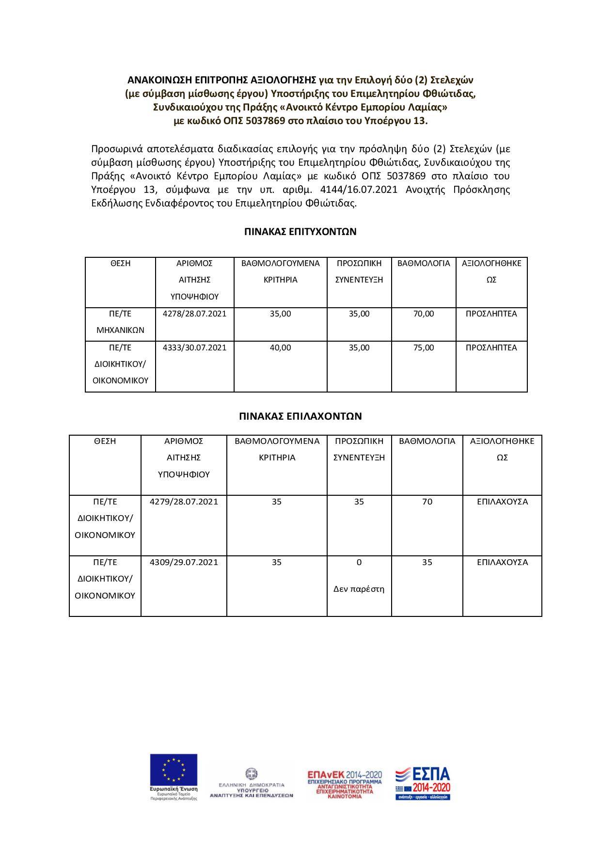 bProsorinaapotelesmata_anakoinosiepitropis-page-001_F11065.jpg